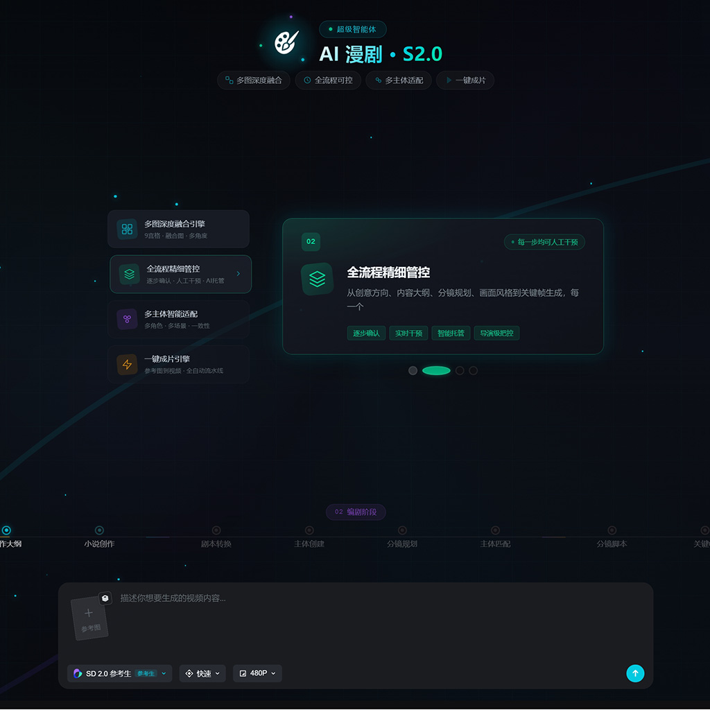 方版素材图示意